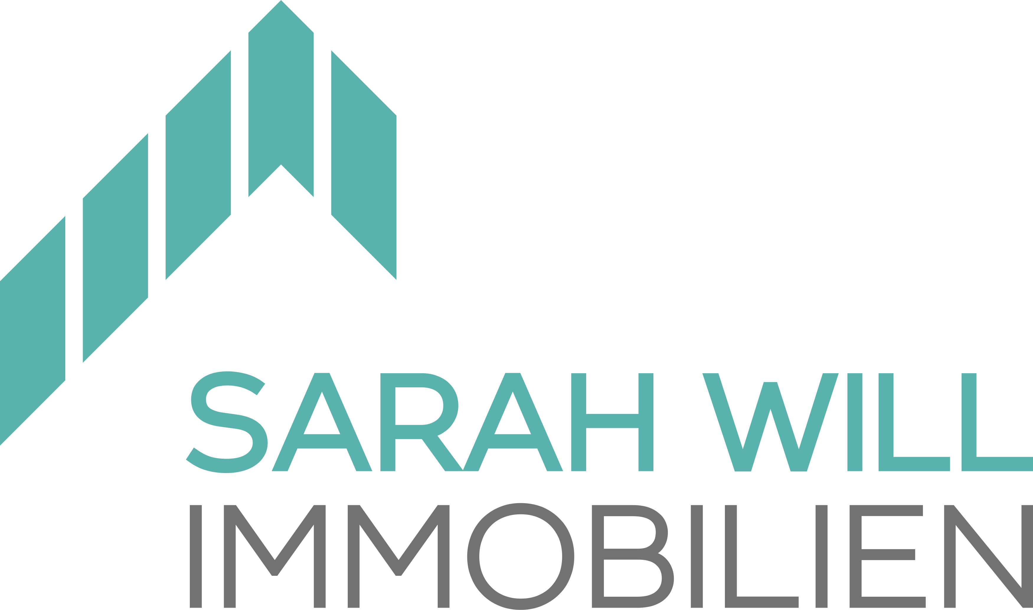 Sarah  N. Will & Dennis M. Will Immobilien GbR